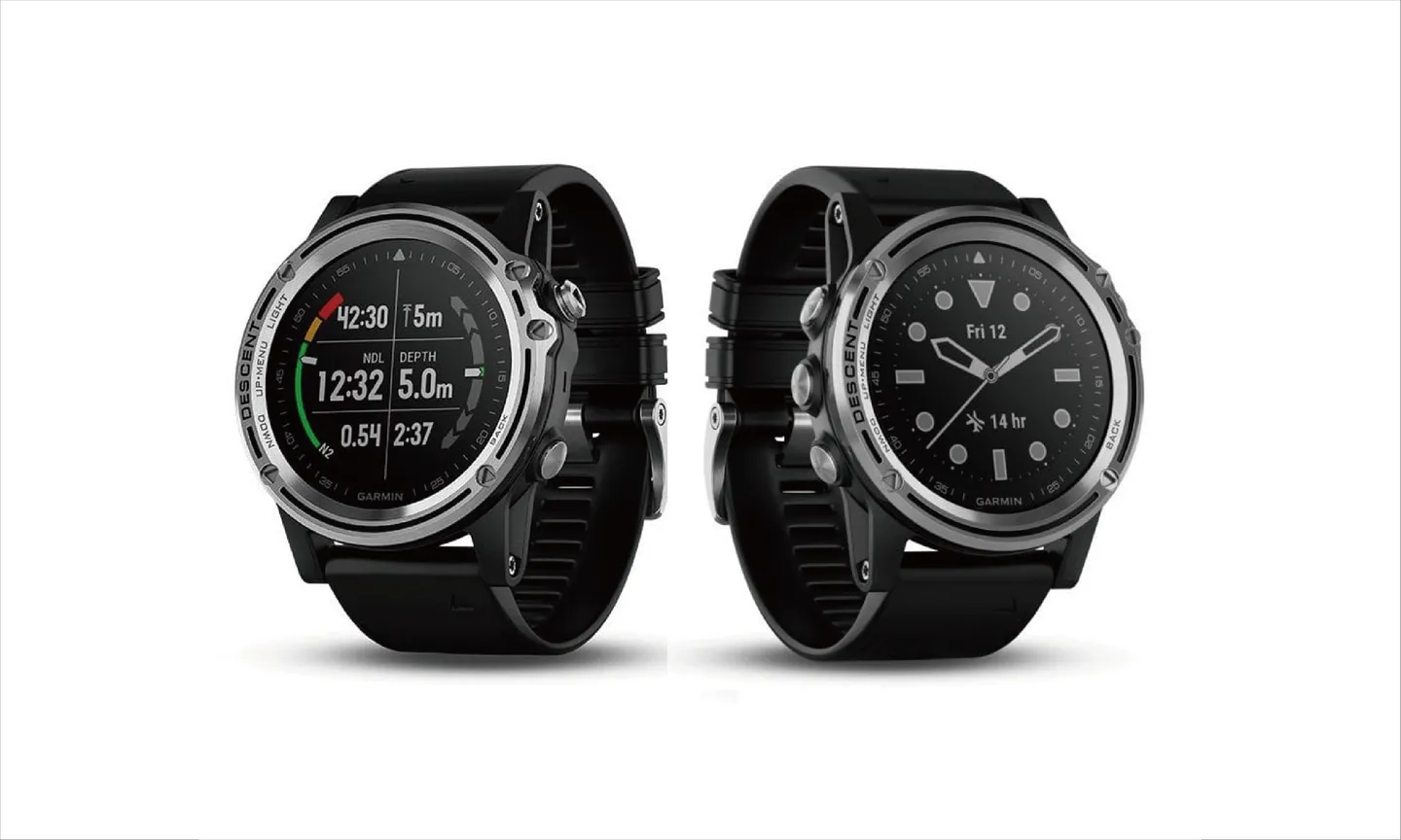 5 件事讓你的 GARMIN Descent MK1 GPS 更好用