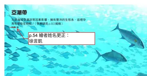 海洋博物誌 東北角 海洋圖鑑 魚類圖鑑