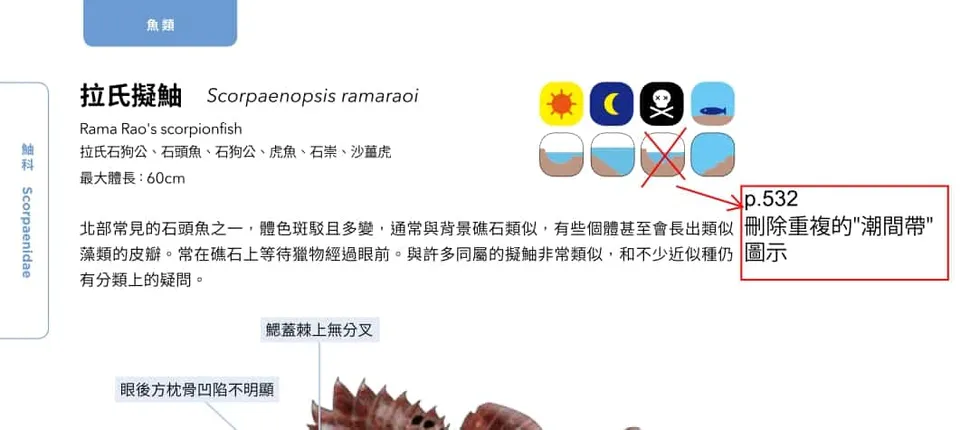 海洋博物誌 東北角 海洋圖鑑 魚類圖鑑
