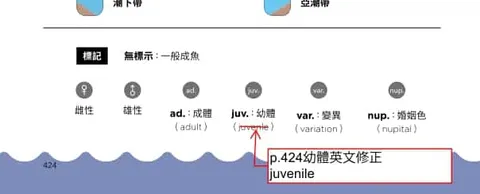 海洋博物誌 東北角 海洋圖鑑 魚類圖鑑