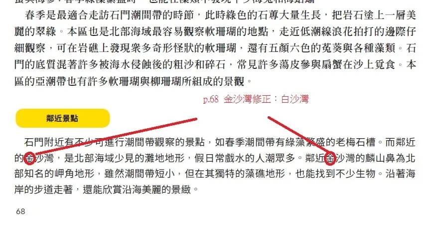 海洋博物誌 東北角 海洋圖鑑 魚類圖鑑